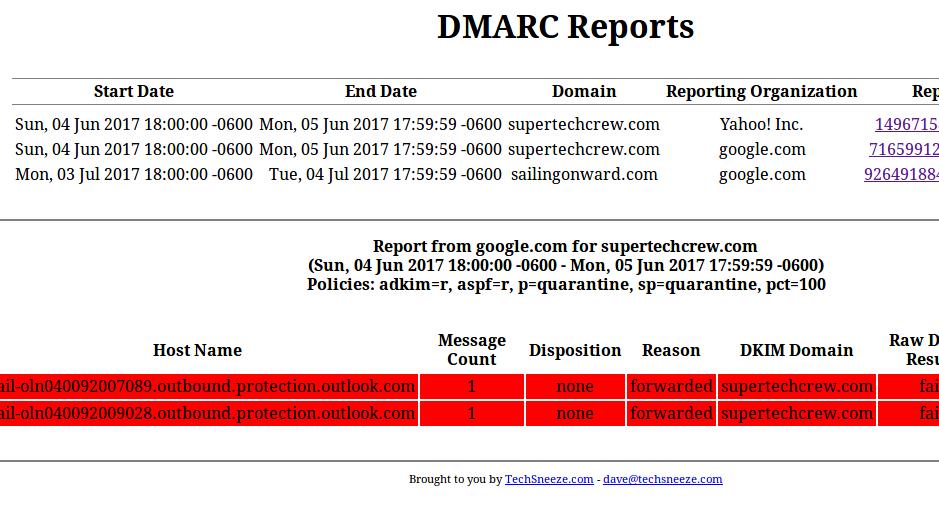 dmarc viewer screenshot